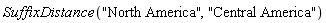 SuffixDistance("North America", "Central America")