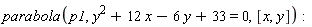 parabola(p1, y^2+12*x-6*y+33 = 0, [x, y])