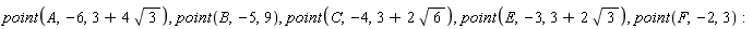 point(A, -6, 3+4*sqrt(3)), point(B, -5, 9), point(C, -4, 3+2*sqrt(6)), point(E, -3, 3+2*sqrt(3)), point(F, -2, 3)