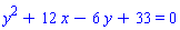y^2+12*x-6*y+33 = 0