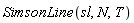 SimsonLine(sl, N, T)