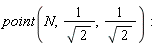 point(N, 1/sqrt(2), 1/sqrt(2))