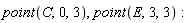 point(C, 0, 3), point(E, 3, 3)
