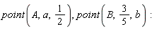 point(A, a, 1/2), point(B, 3/5, b)
