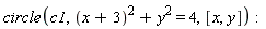 circle(c1, (x+3)^2+y^2 = 4, [x, y])