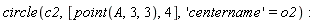 circle(c2, [point(A, 3, 3), 4], 'centername' = o2)