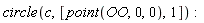 circle(c, [point(OO, 0, 0), 1])