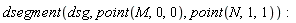 dsegment(dsg, point(M, 0, 0), point(N, 1, 1))