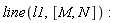 line(l1, [M, N])