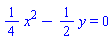 (1/4)*x^2-(1/2)*y = 0