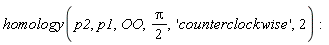 homology(p2, p1, OO, (1/2)*Pi, 'counterclockwise', 2)