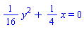 (1/16)*y^2+(1/4)*x = 0