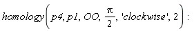 homology(p4, p1, OO, (1/2)*Pi, 'clockwise', 2)