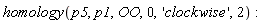 homology(p5, p1, OO, 0, 'clockwise', 2)