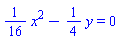 (1/16)*x^2-(1/4)*y = 0