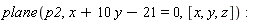 plane(p2, x+10*y-21 = 0, [x, y, z])