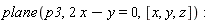 plane(p3, 2*x-y = 0, [x, y, z])