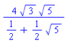 4*3^(1/2)*5^(1/2)/(1/2+(1/2)*5^(1/2))
