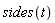 sides(t)