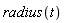 radius(t)