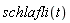 schlafli(t)