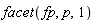 facet(fp, p, 1)