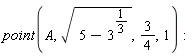 point(A, sqrt(5-3^(1/3)), 3/4, 1)