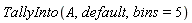 TallyInto(A, default, bins = 5)