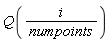 Q(i/numpoints)