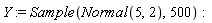 Y := Sample(Normal(5, 2), 500)