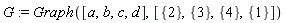 G := Graph([a, b, c, d], [{2}, {3}, {4}, {1}])