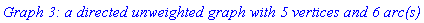 `Graph 3: a directed unweighted graph with 5 vertices and 6 arc(s)`