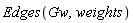 Edges(Gw, weights)