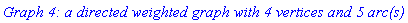 `Graph 4: a directed weighted graph with 4 vertices and 5 arc(s)`