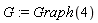 G := Graph(4)