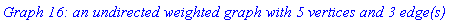 GRAPHLN(undirected, weighted, [1, 2, 3, 4, 5], Array(%id = 153453532), `GRAPHLN/table/17`, Matrix(%id = 153634748))