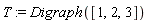 T := Digraph([1, 2, 3])
