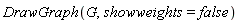 DrawGraph(G, showweights = false)