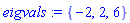 eigvals := {-2, 2, 6}