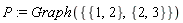 P := Graph({{1, 2}, {2, 3}})