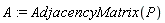 A := AdjacencyMatrix(P)