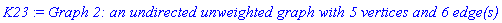 K23 := `Graph 2: an undirected unweighted graph with 5 vertices and 6 edge(s)`