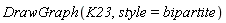 DrawGraph(K23, style = bipartite)