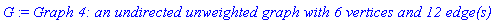 G := `Graph 4: an undirected unweighted graph with 6 vertices and 12 edge(s)`