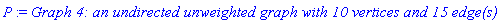 P := `Graph 4: an undirected unweighted graph with 10 vertices and 15 edge(s)`