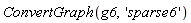 ConvertGraph(g6, 'sparse6')