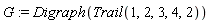 G := Digraph(Trail(1, 2, 3, 4, 2))