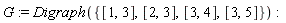 G := Digraph({[1, 3], [2, 3], [3, 4], [3, 5]})