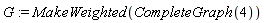 G := MakeWeighted(CompleteGraph(4))