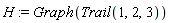 H := Graph(Trail(1, 2, 3))